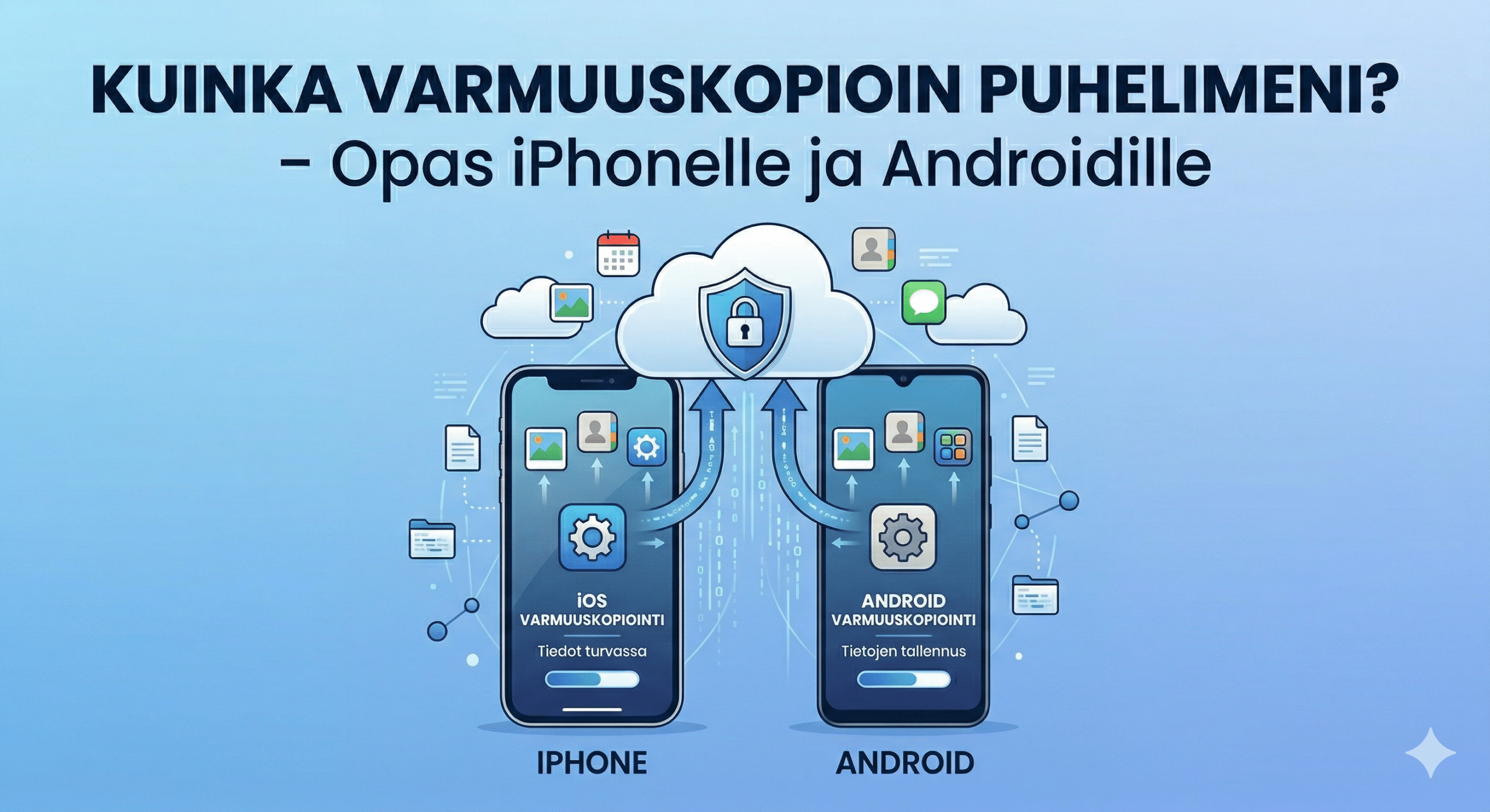 Puhelimen varmuuskopiointi